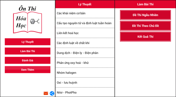 Ôn Thi Hoá Học THPT – Đại Học (10 nghìn lượt tải)