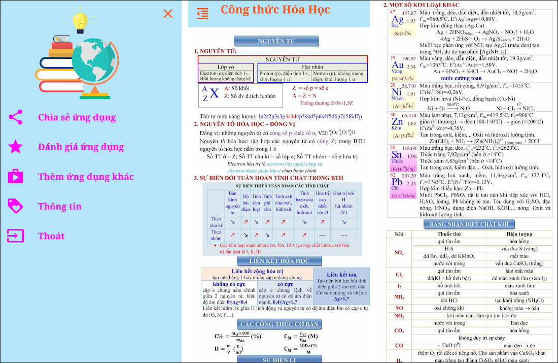 Giúp trí nhớ Hóa Học (10 nghìn lượt tải)